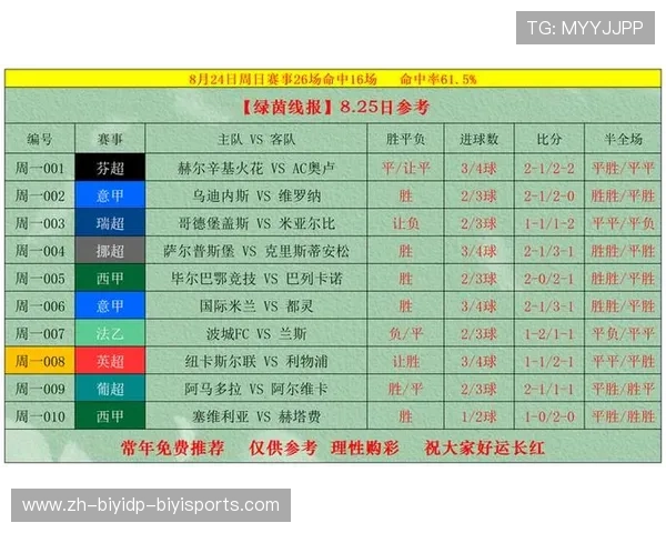 西甲赛程订票攻略及重要赛事提醒，助力球迷完美观赛体验