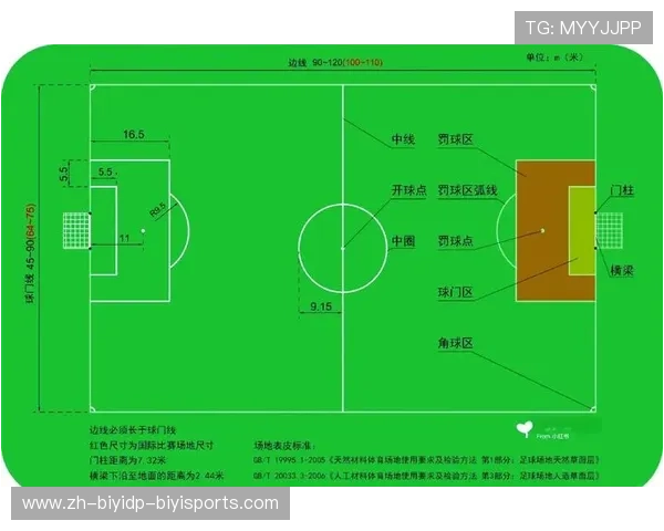 足球比赛中的战术执行与临场调整技巧